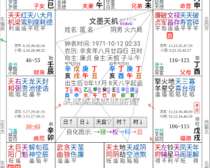 得妻子遗产上亿 三婚  乾：辛亥  戊戌  庚午  丁丑