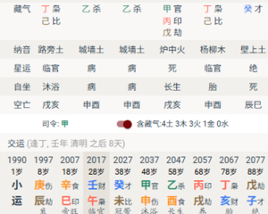 教你怎么看一个人在哪一年结婚(结婚应期)学者珍惜!