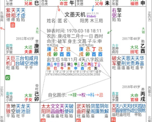 一名校长，乙巳25年因贪入狱  乾: 庚戌  己卯  丁酉  己酉